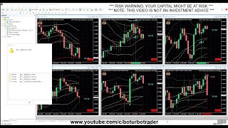🚀 BOTT Price Action Indicator 1.6.2.3  MT4 4 ITMs 15 Minute Timeframe - MT4 Indicator - BO Indicator