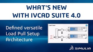 20 years of innovation in load-pull measurements | What's new with IVCAD Suite 4.0