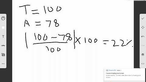 How to calculate PERCENT ERROR of an experiment!