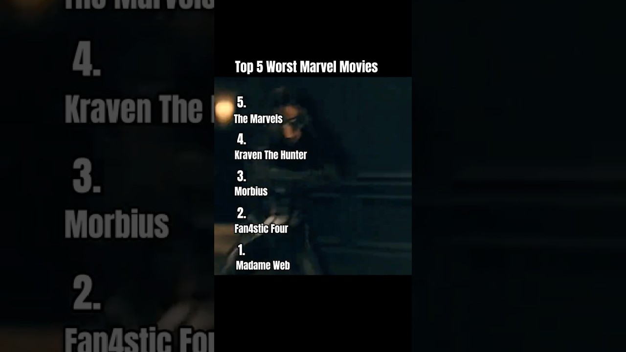 Top 5 Worst Marvel Movies 
