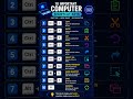 ShortKey #technology #computereducation #techshorts #computertechnic #cgl #comedyshorts #trending