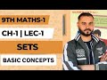 Std:9 | MATHS-1 | ALGEBRA | CHP: 1| sets | PRACTICE SET BASIC CONCEPTS  | MAHARASHTRA BOARD2026-27 |