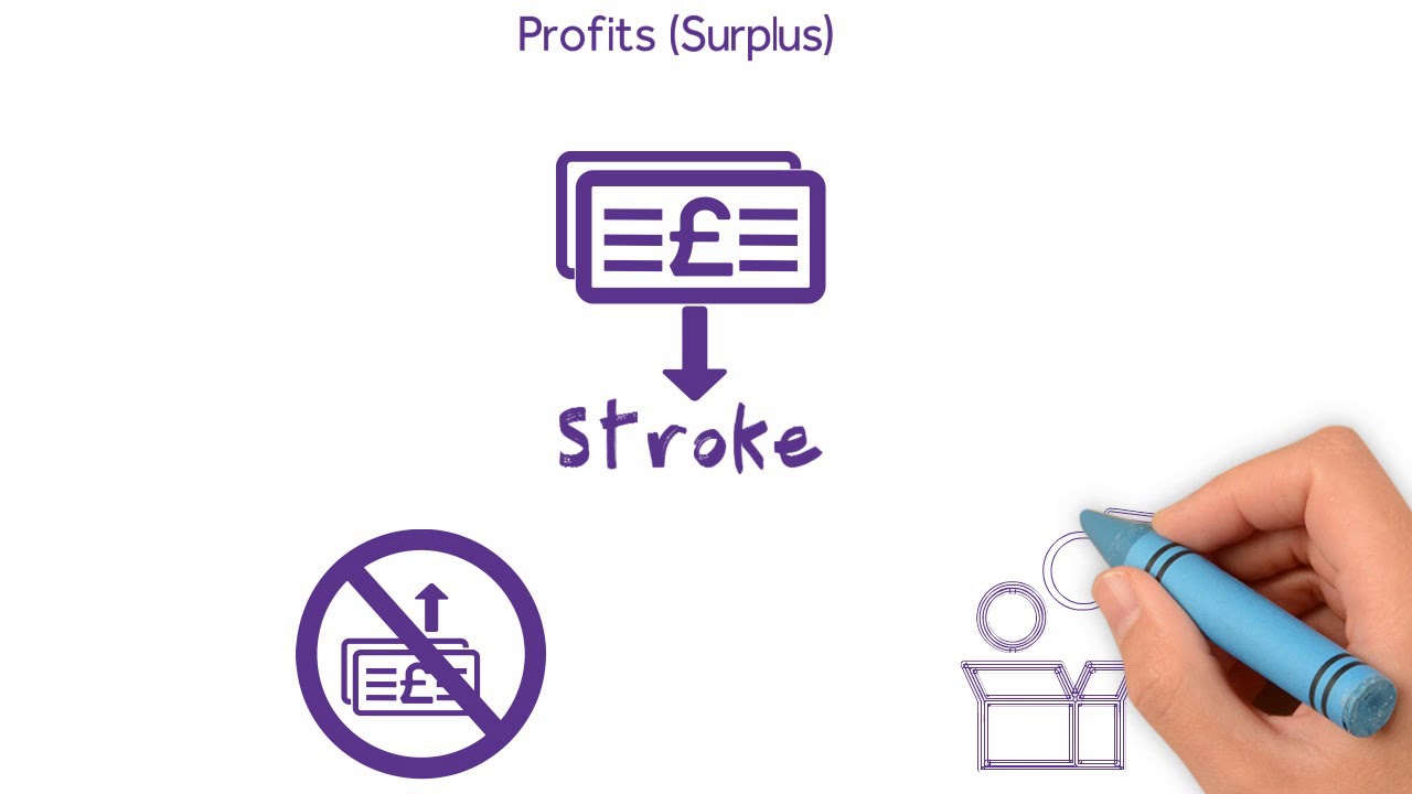 Intro To Charity Finance V3 YouTube
