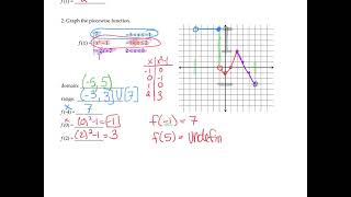 Piecewise Defined Functions Day #1 notes.mp4