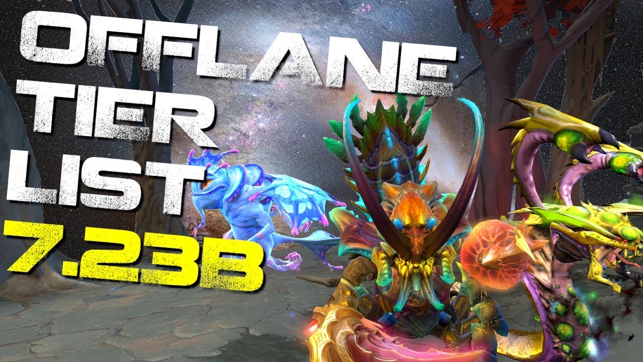 Dota 2 Offlane Tier List Patch 7 23b Youtube