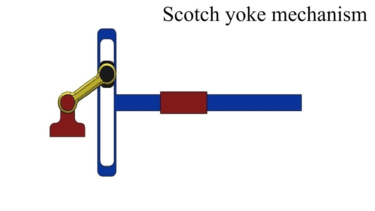 literature review of scotch yoke mechanism