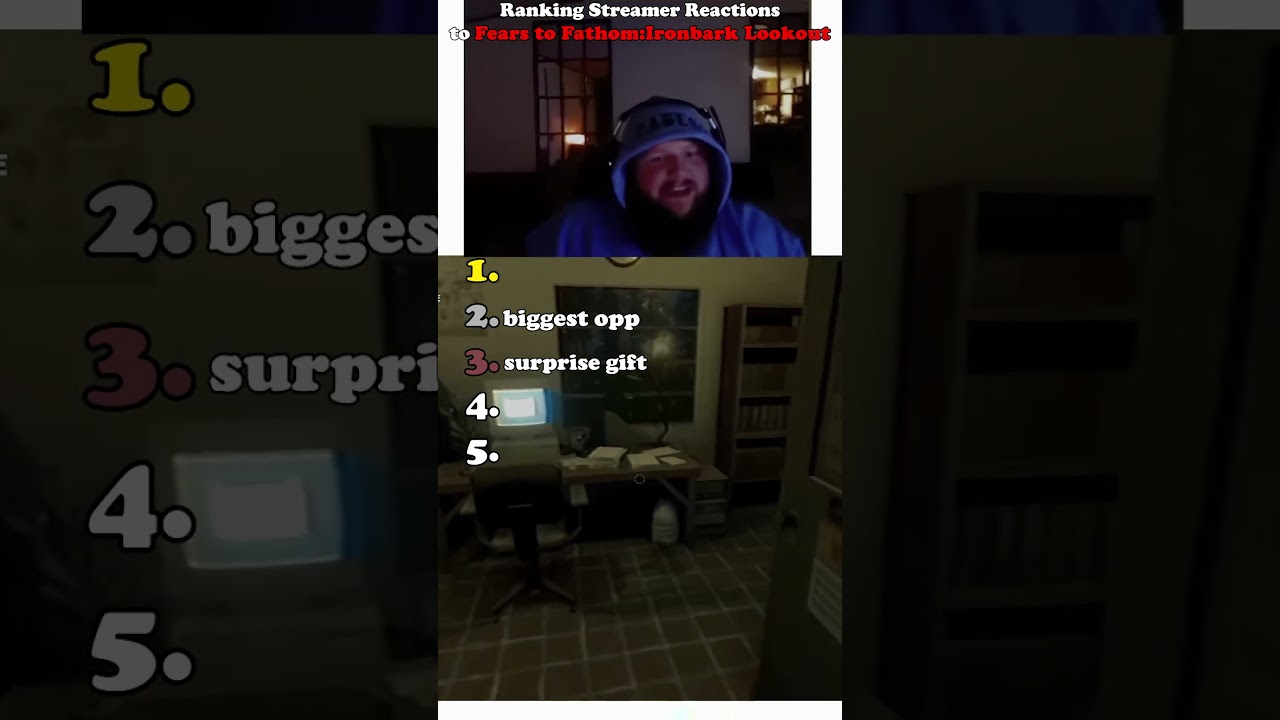 Ranking Fears to Fathom:Ironbark Lookout Reactions 😭