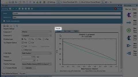 Binary Phase Envelope - English