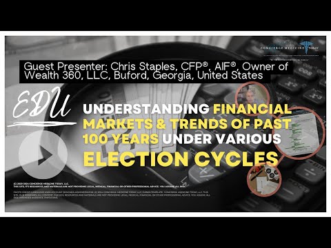 Webinar: Understanding Financial Markets & Trends of Past 100 Years Under Various Election Cycles