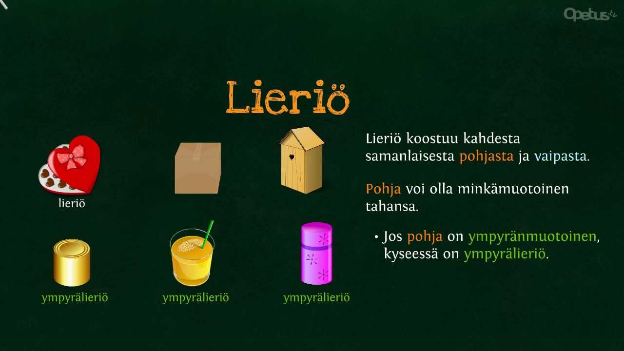 MAB2: Lieriön peruskäsitteitä