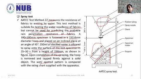 TEX 3205 Lecture 04 Water proof and breathable fabrics Part C