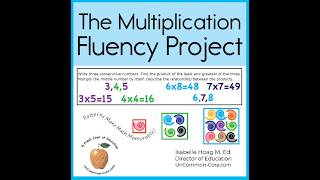 Introduction to The Multiplication Fluency Project