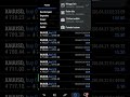 Nikmatnya Dunia Forex & Crypto (Modal Jari jari)