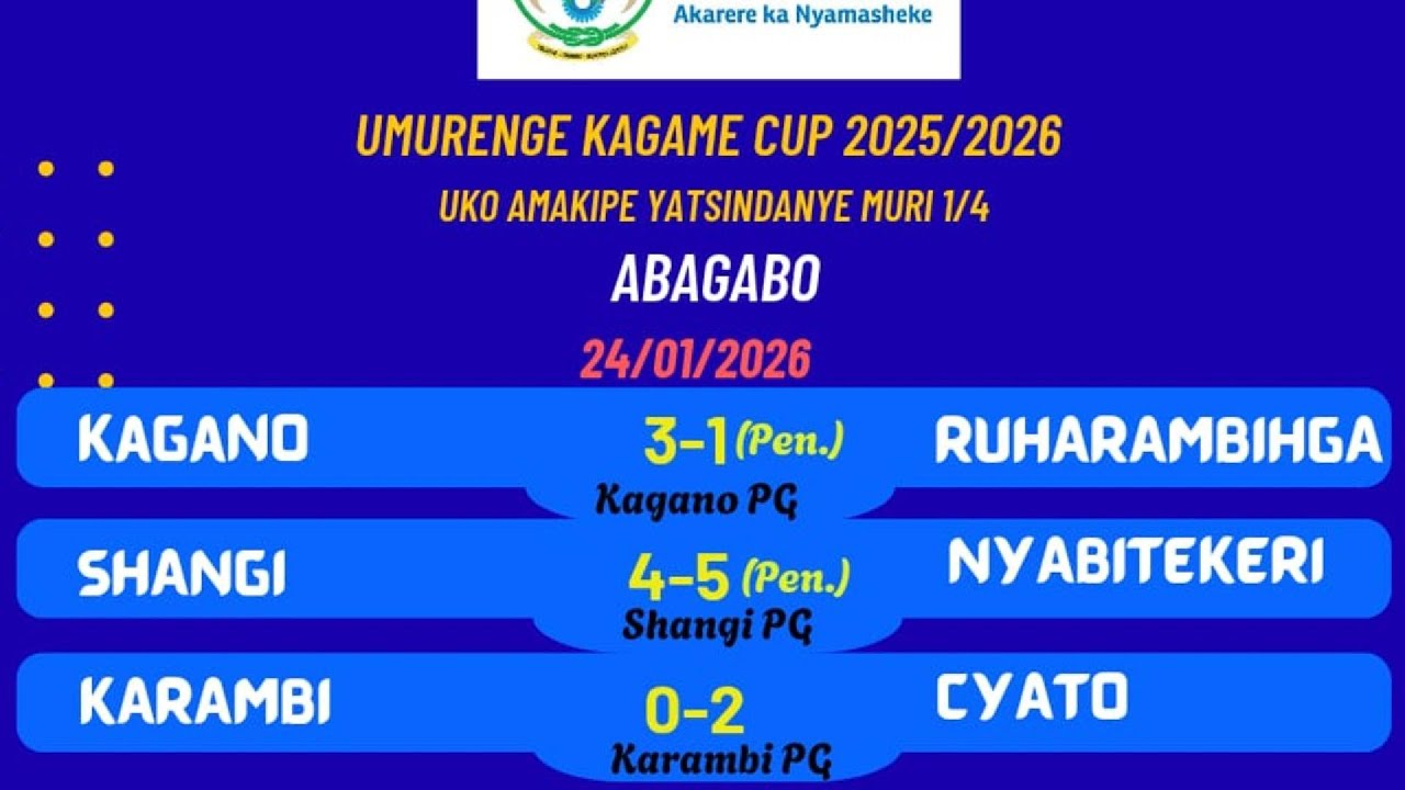 UMURENGE KAGAME CUP 2025/2026 // PENALTY SHOOTOUT NYABITEKERI (5) VS ...