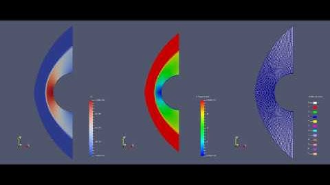 OpenFOAM hypersonic  Ma=24 BluntBody shockwave