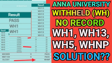 Anna University WITHHELD(WH) Results?🥺| WH Result Solution ⚖️ #annauniversity#wh1 #wh13 #whnp#wh5#ua