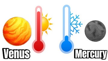 Why Is Venus Hotter Than Mercury?