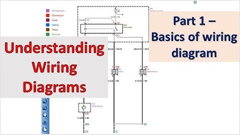 Wiring Diagram Part 1| How to read and understand  a wiring diagram