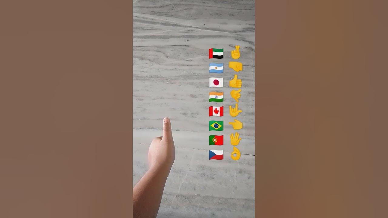 which-country-you-belong-youtube