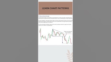 Chart Patterns || Learn this #stockmarket #bankniftyintradaytradingstrategy