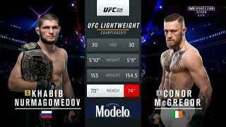 FREE FIGHT: UFC 229: Khabib Nurmagomedov vs Conor McGregor  [HD]