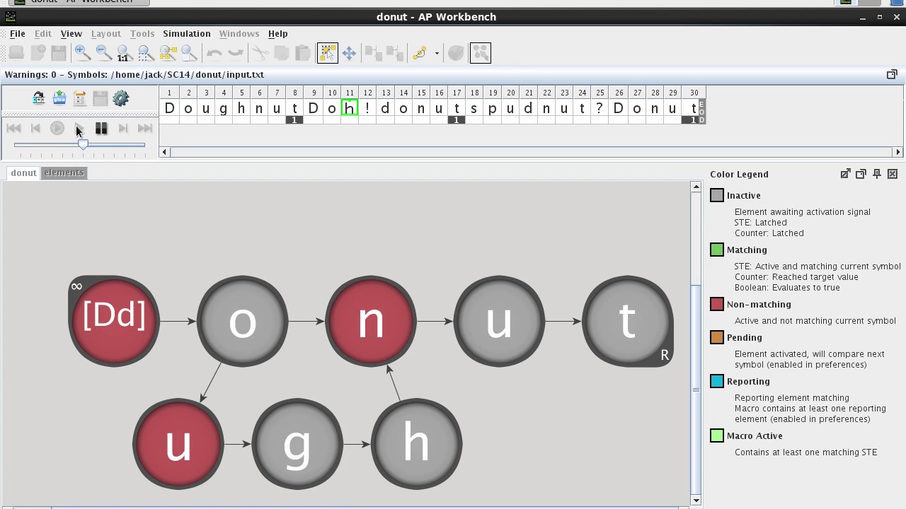 Automata Processing Example - YouTube