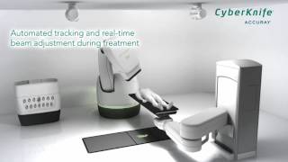 Accuray CyberKnife Core Final Animation 10 9 14  M6