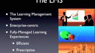 Learning Management Systems vs. Personal Learning Environments