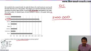 Famous UMAT Solved Questions   6 Net Worth