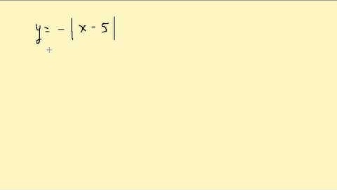 Graphing Absolute Value Functions 2 of 2