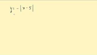 Graphing Absolute Value Functions 2 of 2