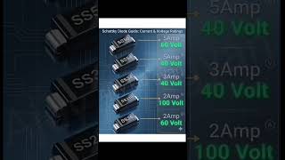 Schottky Diode Guide: Current & Voltage Ratings Explained! ⚡ #nn_electric_hobe