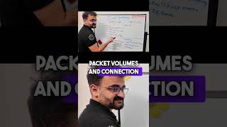 L4 Network Load Balancer Details