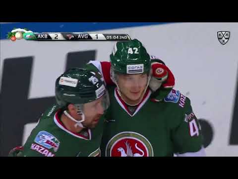 Daily KHL Update - January 3rd, 2019 (English)