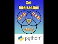Python Sets: Intersection