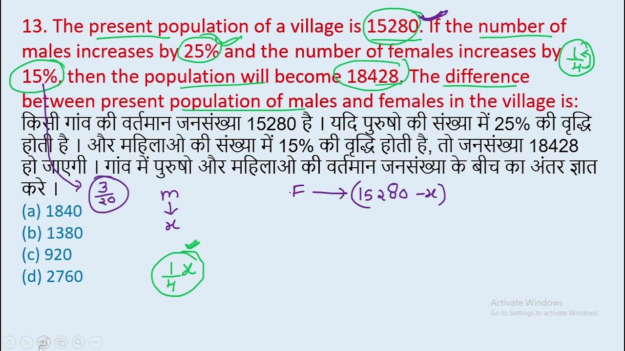 13. The present population of a village is 15280. If the number of