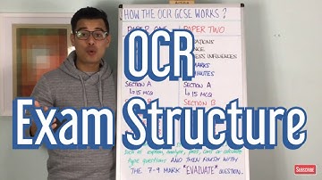 How the OCR Business GCSE works?