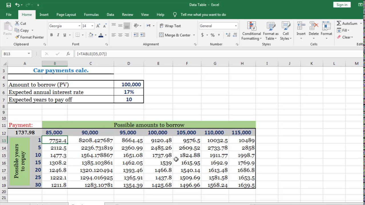 using-excel-to-analyze-data-an-introductory-tutorial-riset