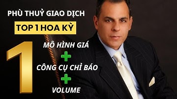 Chỉ 10 Phút Học Cách Vào Lệnh An Toàn Mark Minervini - Phù Thuỷ Giao Dịch #1 ( Full Chi Tiết Ví Dụ)