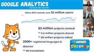 ScratchJr Virtual Event 2021