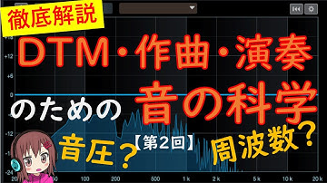 DTM・作曲・演奏のための音楽の科学 / 音楽とPythonで解説する『音』第2回 音の表し方～音の三要素（音の大きさ、高さ、音色）と音圧、周波数の関係  /  日本語版