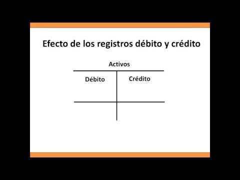 Video: Cómo Definir Débito Y Crédito