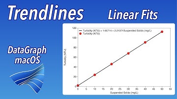 How to add a Trendline in DataGraph