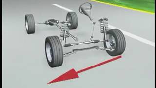 Correcting Tire Pull or Vehicle Drifting Issues - Hunter Engineering