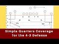 Simple Quarters Coverage for the 4 3 Defense