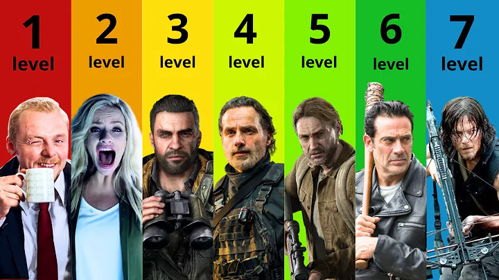 The 7 Levels of Zombie Apocalypse Survivors