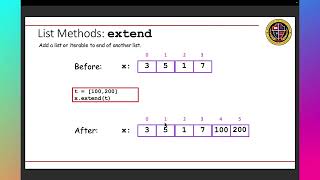 Collections in Python