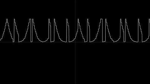 Amstrad CPC 1 Bit 3 channel player demo