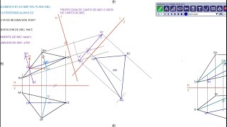 Descriptive Geometry - Theory of Plane Projection