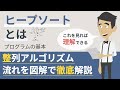 ヒープソートとは